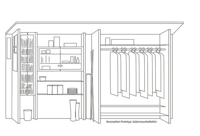 Unterstützt bitte die Petiton von „Viele Gabenzäune & Nachbarschaftsregale für Rostock!“