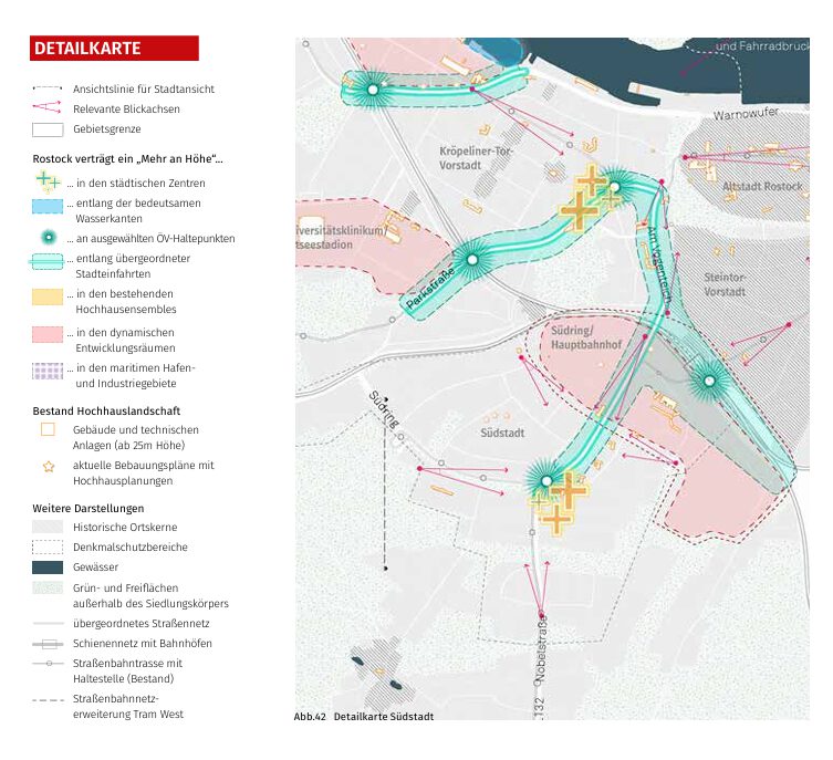 Ortsbeirat Südstadt vom 03.07.2025